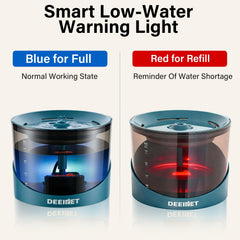 DEEIPET LED indicator at night signals when water is low.