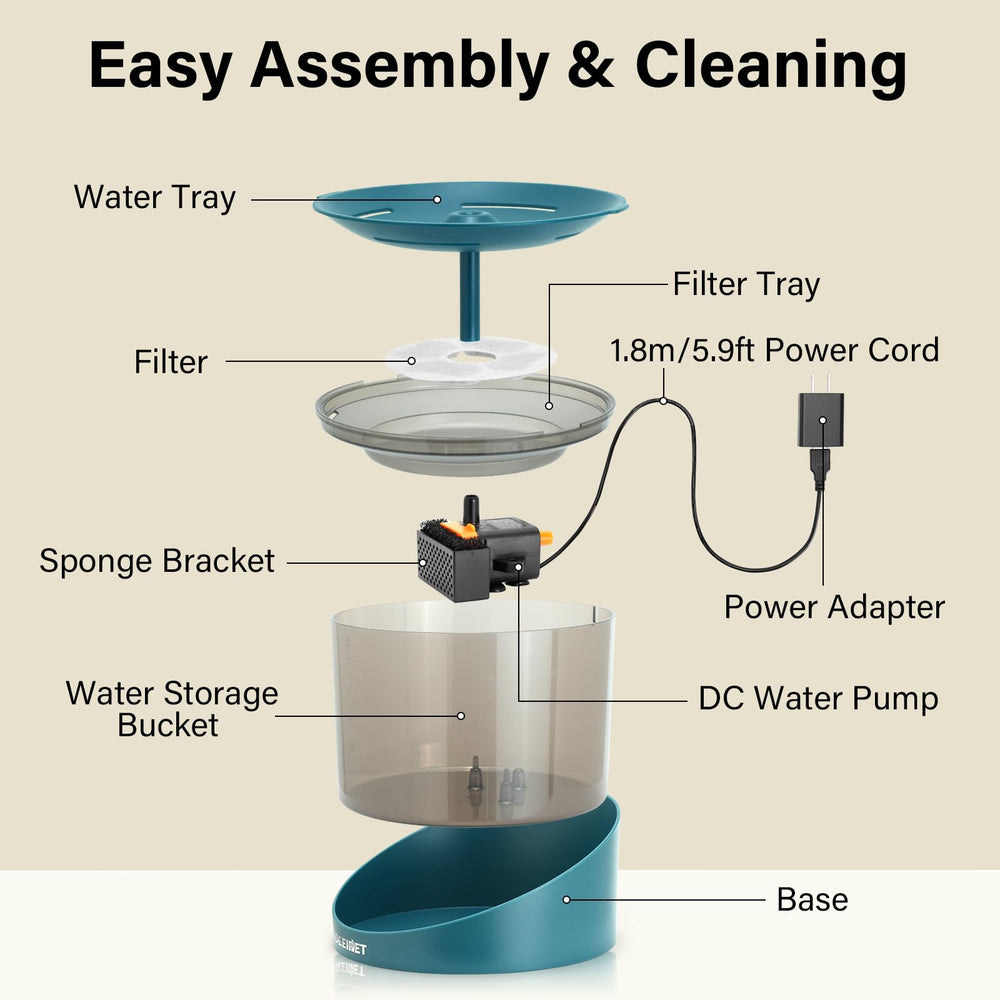 DEEIPET in-use shot shows pets drinking from the fountain.