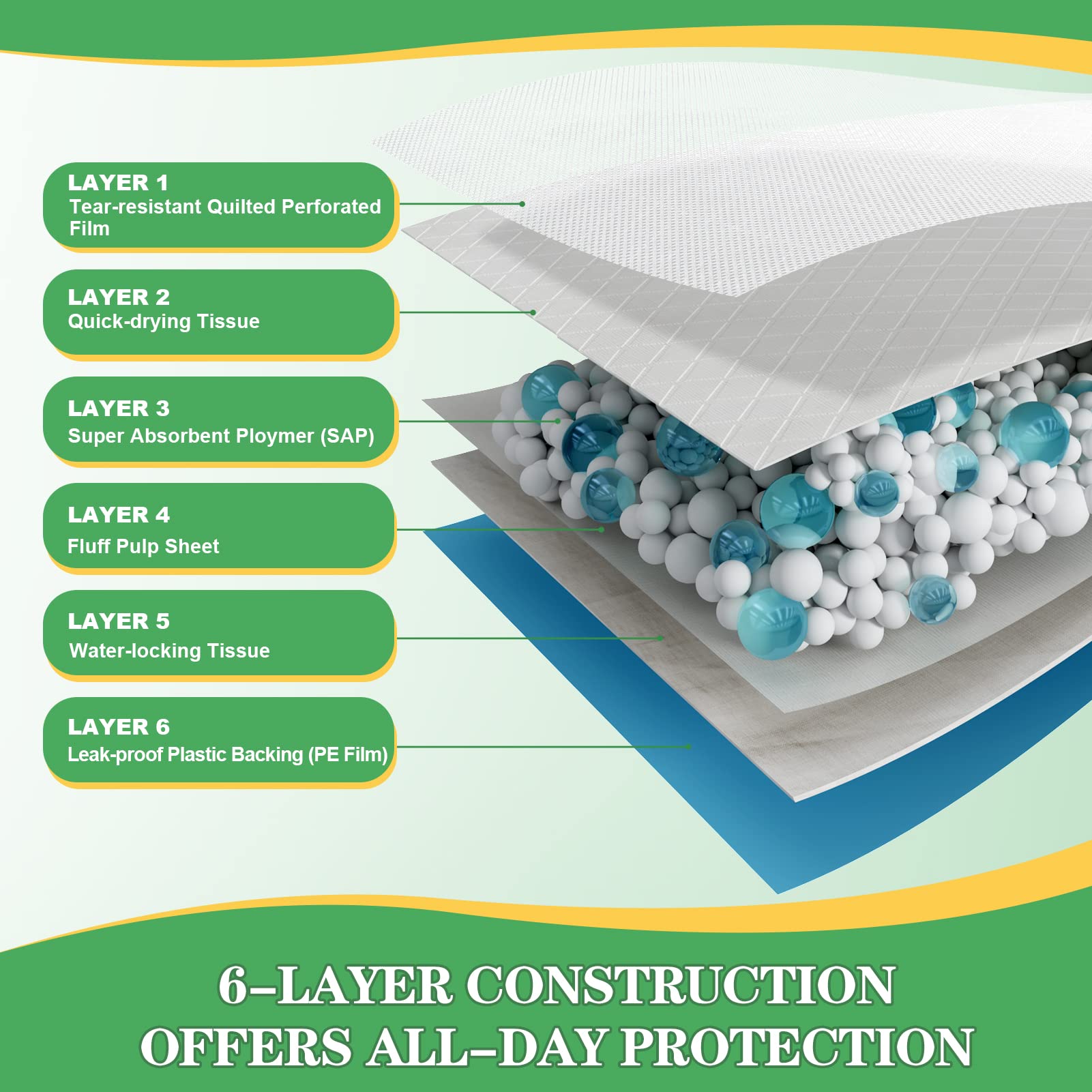 DEEP DEAR pads for puppies, cats, rabbits and other pets