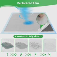Deep Dear six-layer protection design highlights lasting absorbency and reliability