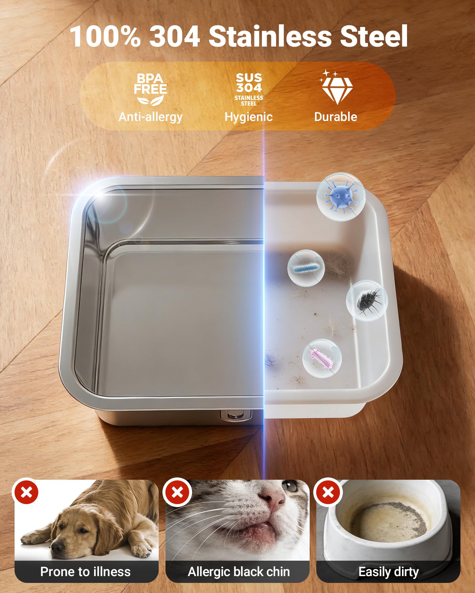 DeftPet replacement filters ensure ongoing clean water.