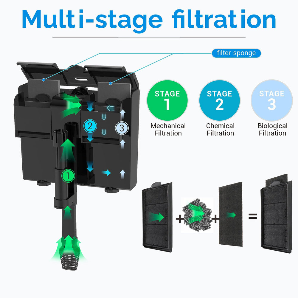 DEGGOX Six-stage filtration system for comprehensive purification in tanks