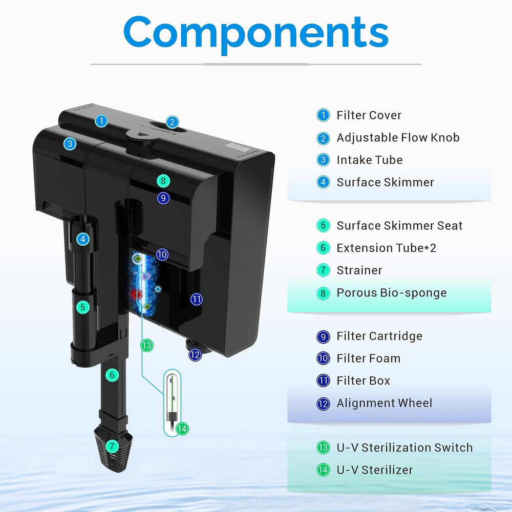 DEGGOX U-V lamp-enabled filtration enhances water clarity and treatment