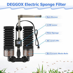 DEGGOX filter demonstrating physical and biochemical filtration