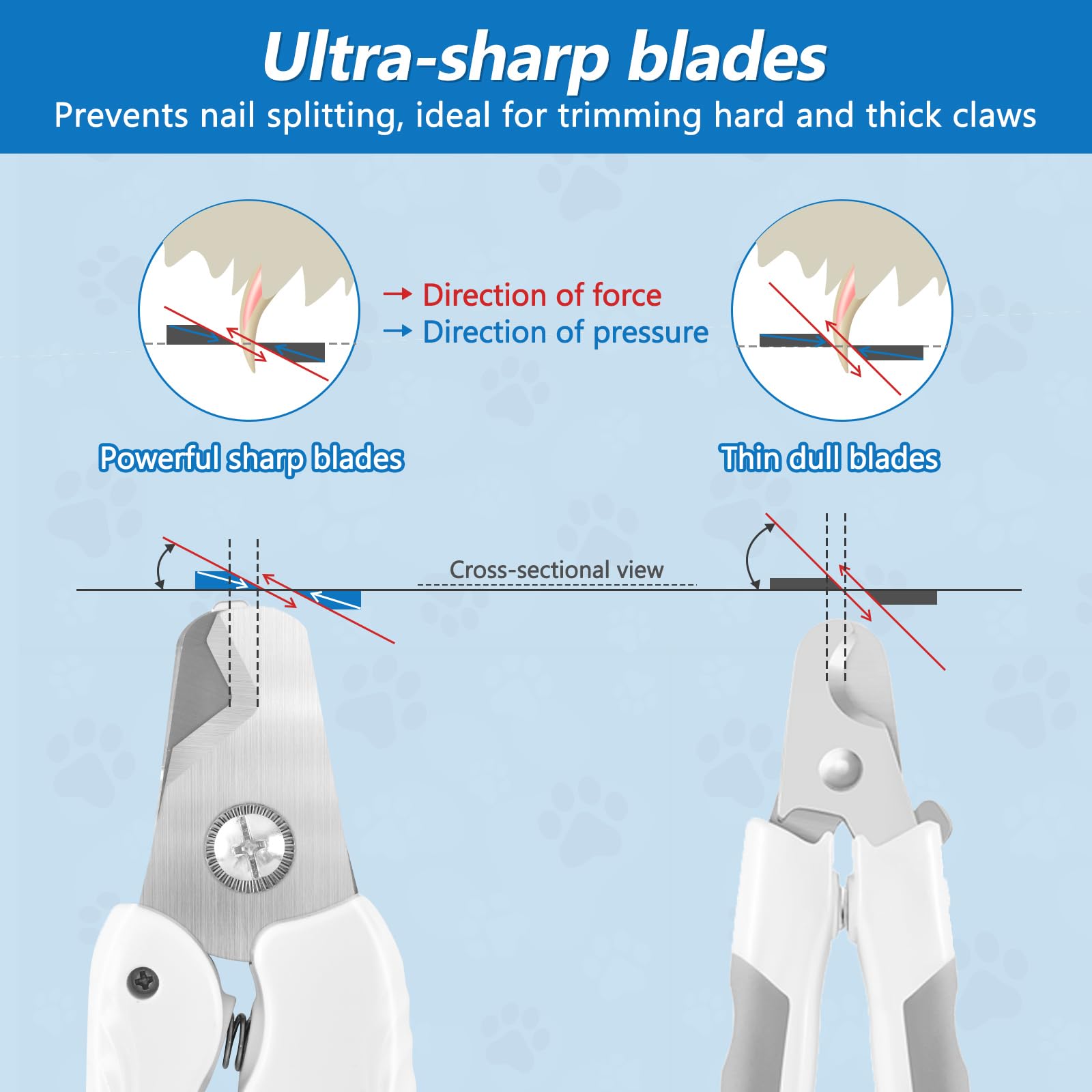 Deisunpet instruction guide helps first-time grooming go smoothly.