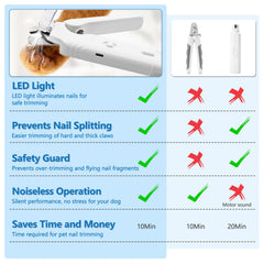 Deisunpet nail grinder with LED lights aids smoothing thick nails.