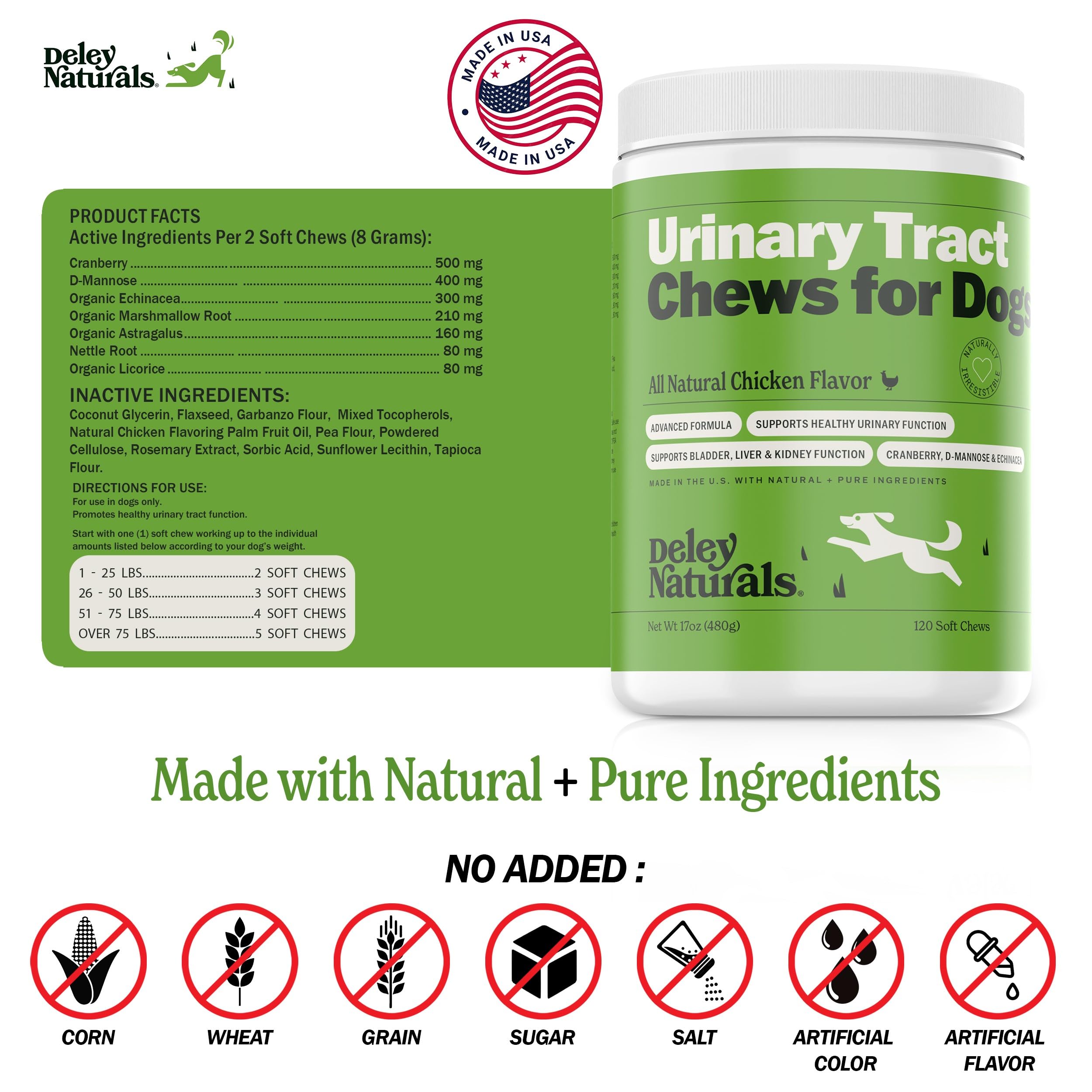 Deley Naturals Dog UTI Chews herbal ingredients scatter highlights cranberry and botanicals.