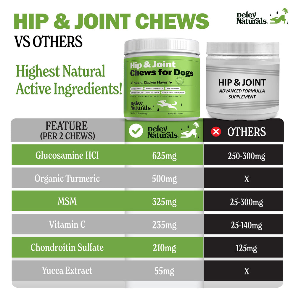 Deley Naturals packaging display featuring hip and joint formula for dogs