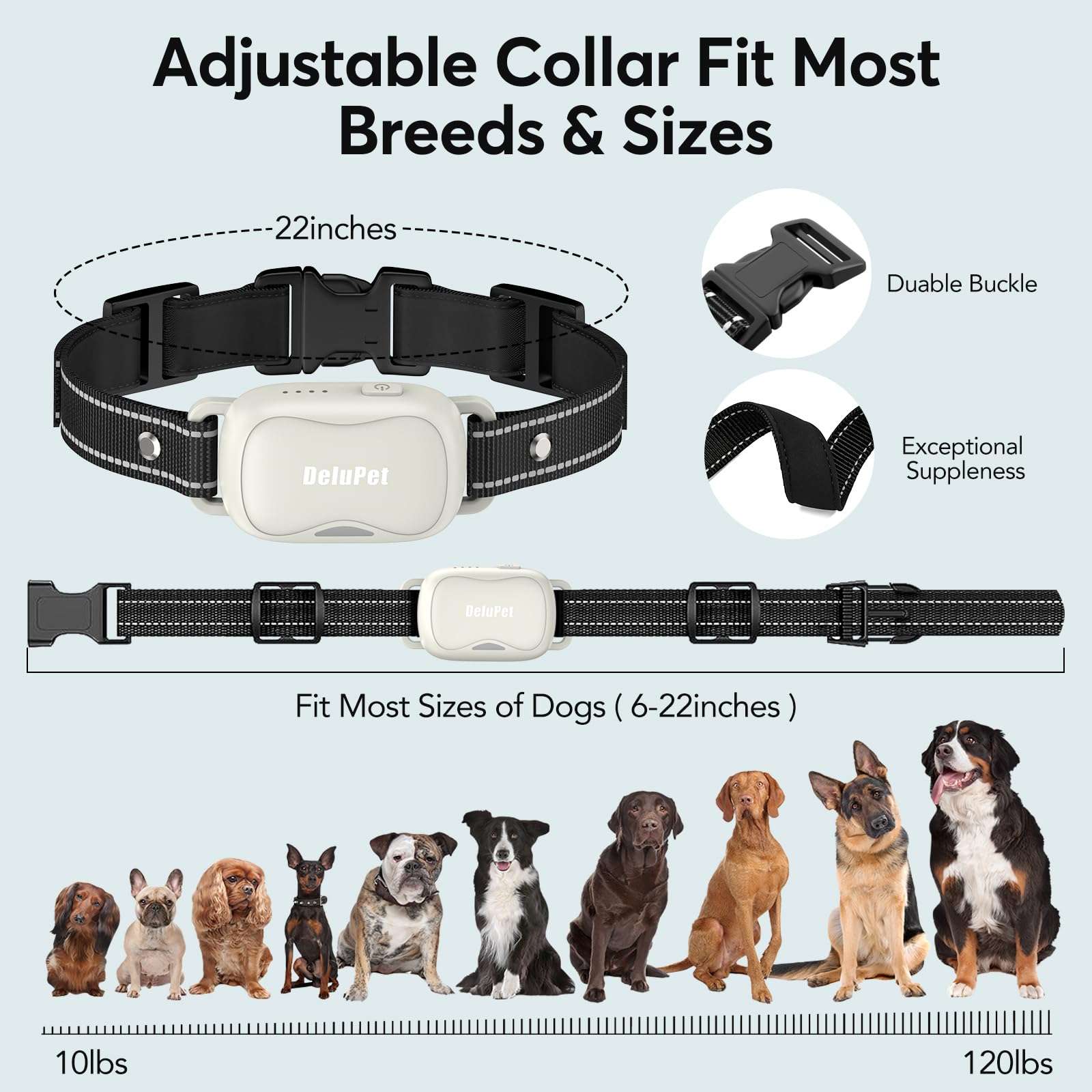 Delupet USB-C fast charging keeps collar ready for use.
