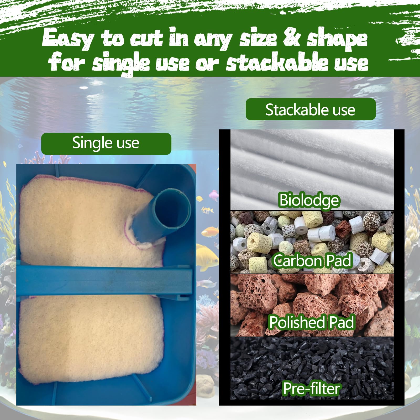 Demiwise washable and reusable pad for cost-efficient filtration