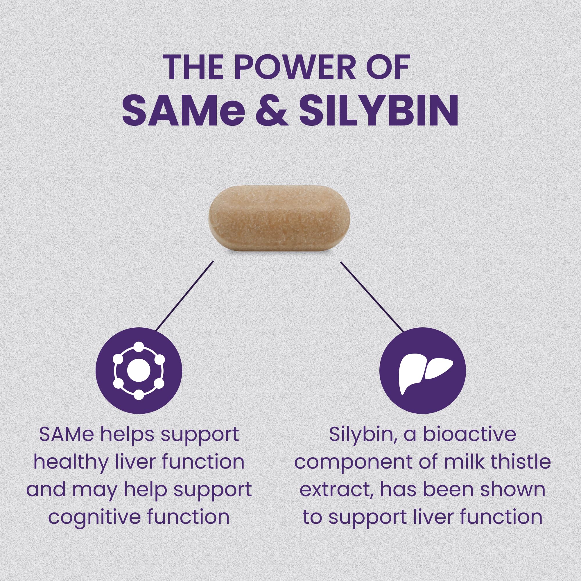 Bottle label displays Denamarin with SAMe and silybin for canine liver health.