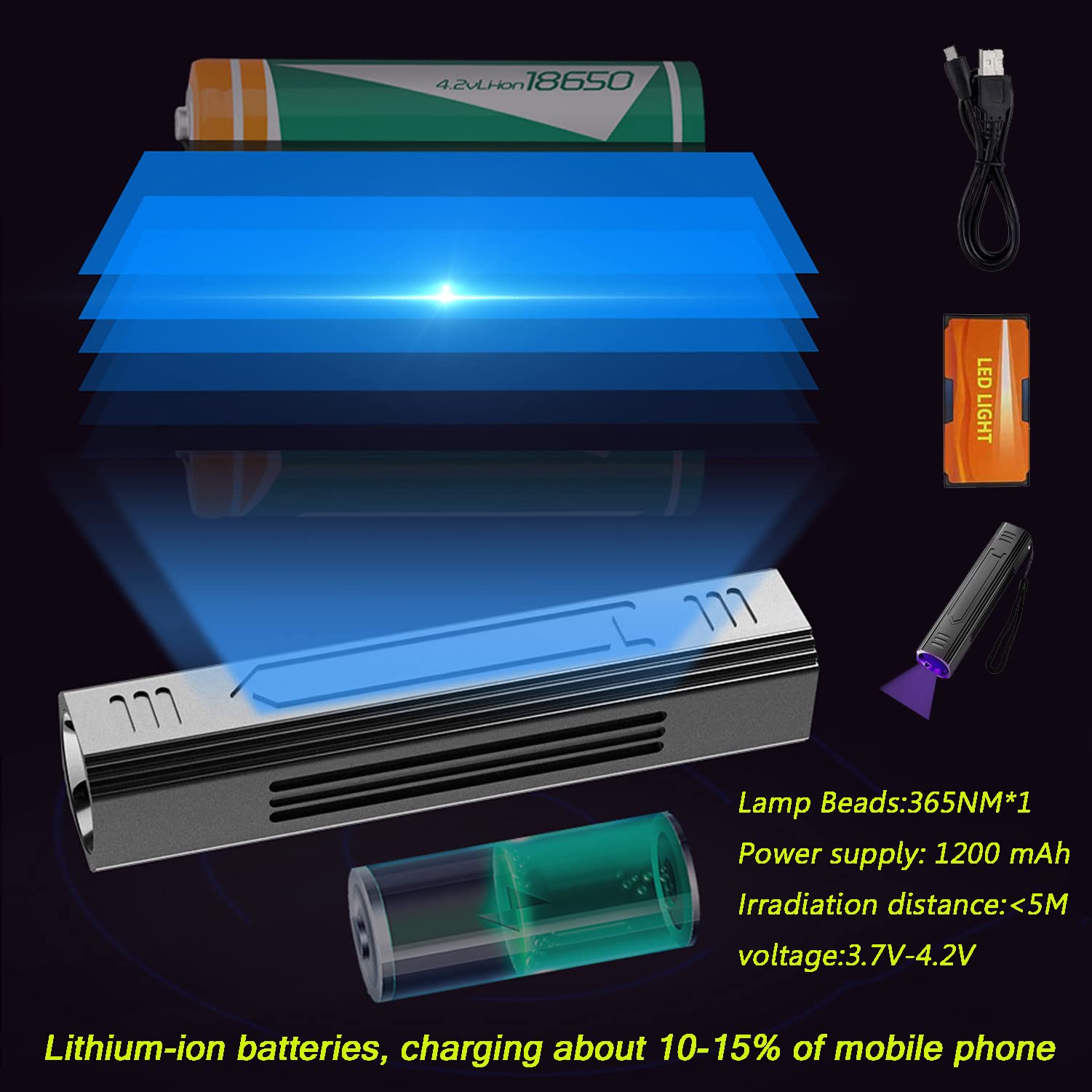 Denlydom Compact pocket-design UV lamp fits easily in bags.