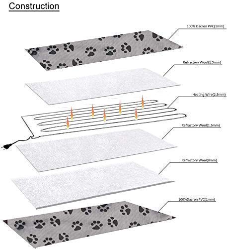 DEOMAN heating pad easy-clean surface ready for quick maintenance
