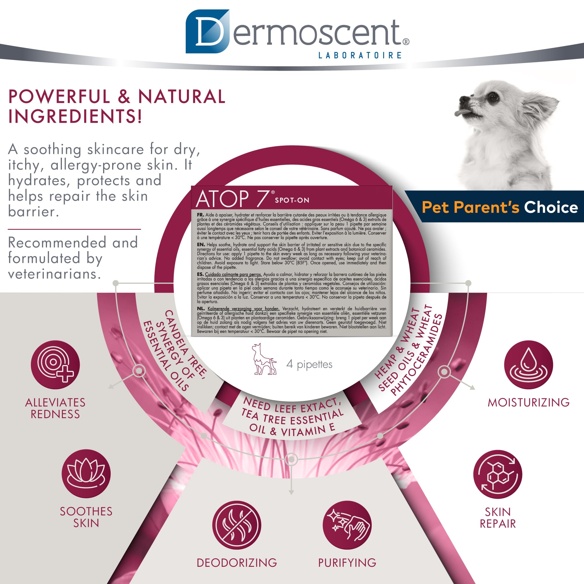 Dermoscent ATOP 7 spot-on bottle closeup highlighting compact design.