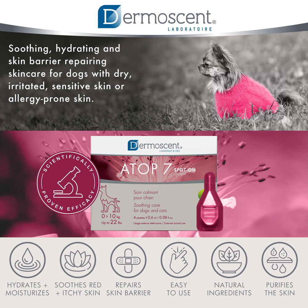 Dermoscent ATOP 7 spot-on packaging open for easy dispensing.