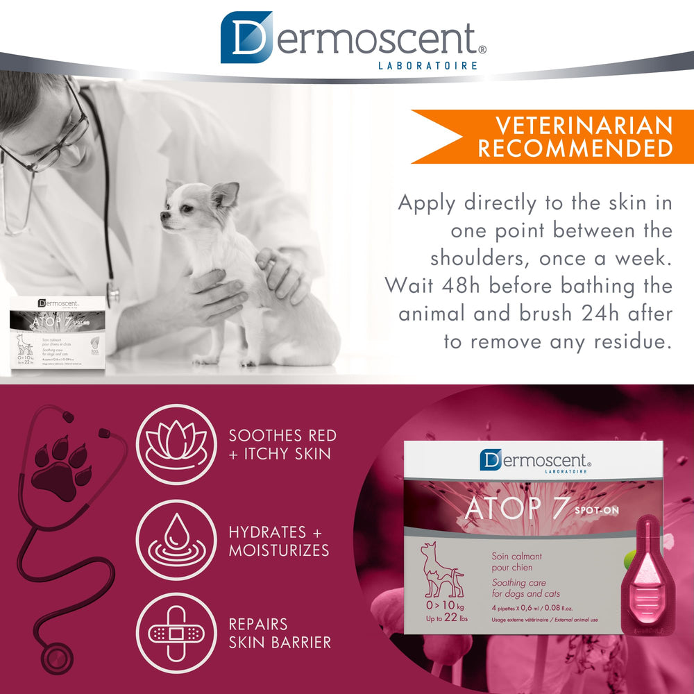 Dermoscent ATOP 7 spot-on suitable for small pets up to 22 lbs.