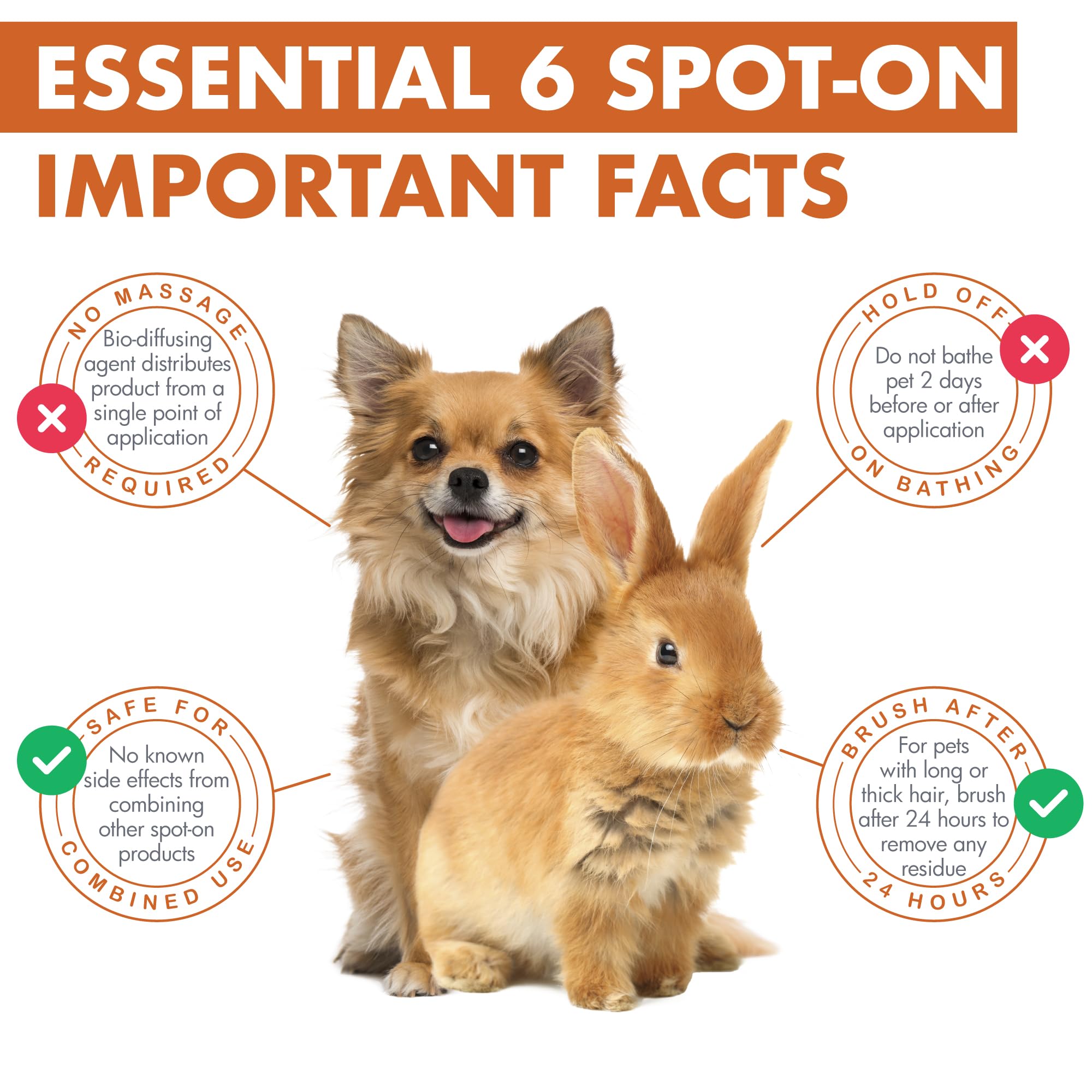 Dermoscent Essential 6 supports skin hydration and barrier function.