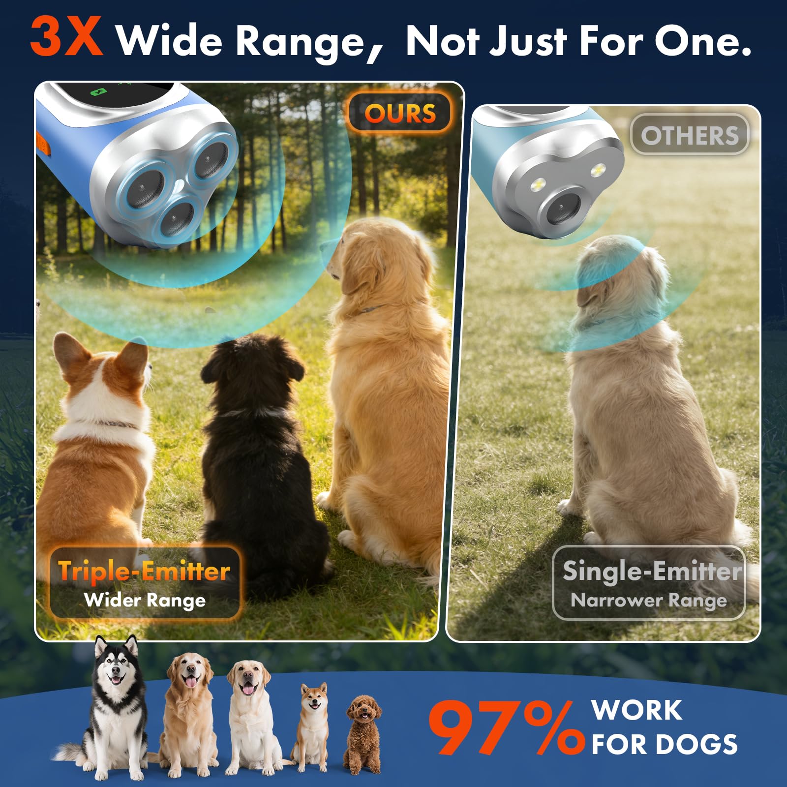 Dessports compact, portable bark deterrent for walks and outdoor adventures.