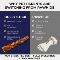 Devil Dog Pet Co low odor bully sticks pack image showing indoor friendly chew.