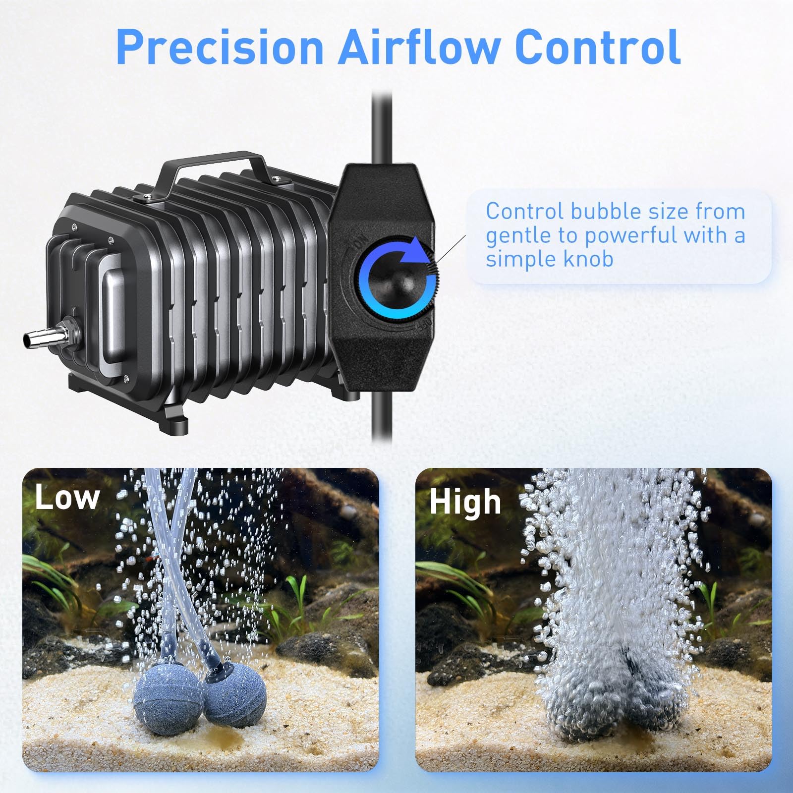 Devopet 4-outlet splitter included for multi-tank aeration.