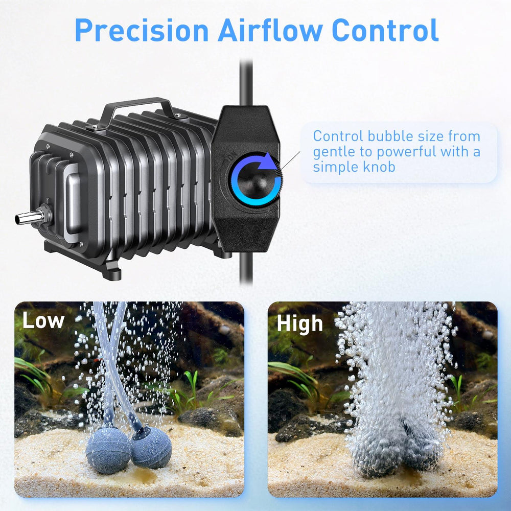 Devopet 4-outlet splitter included for multi-tank aeration.
