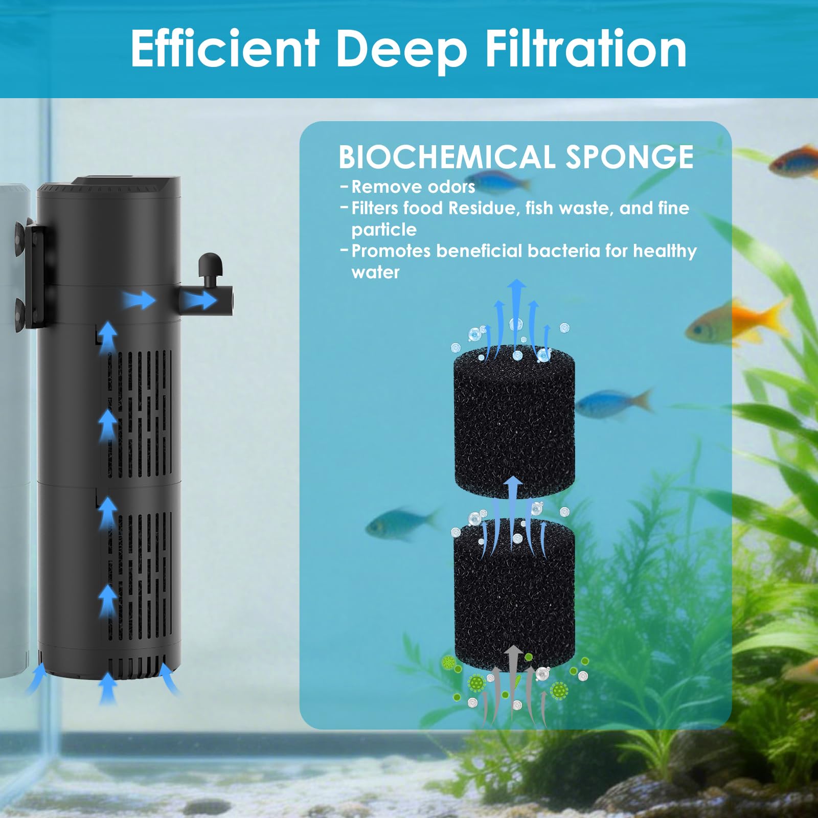 Devopet aeration mode bubbles illustrate rapid oxygenation in your tank