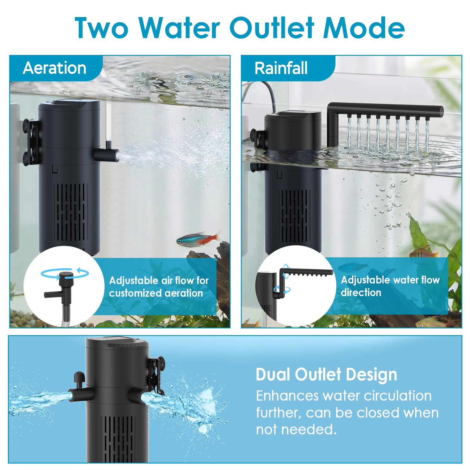 Devopet aquarium filter setup for 10-20 gallon tanks
