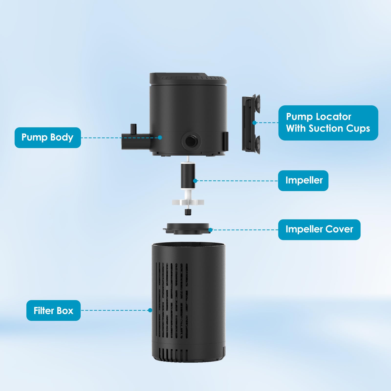 Devopet aquarium filter used in a turtle habitat