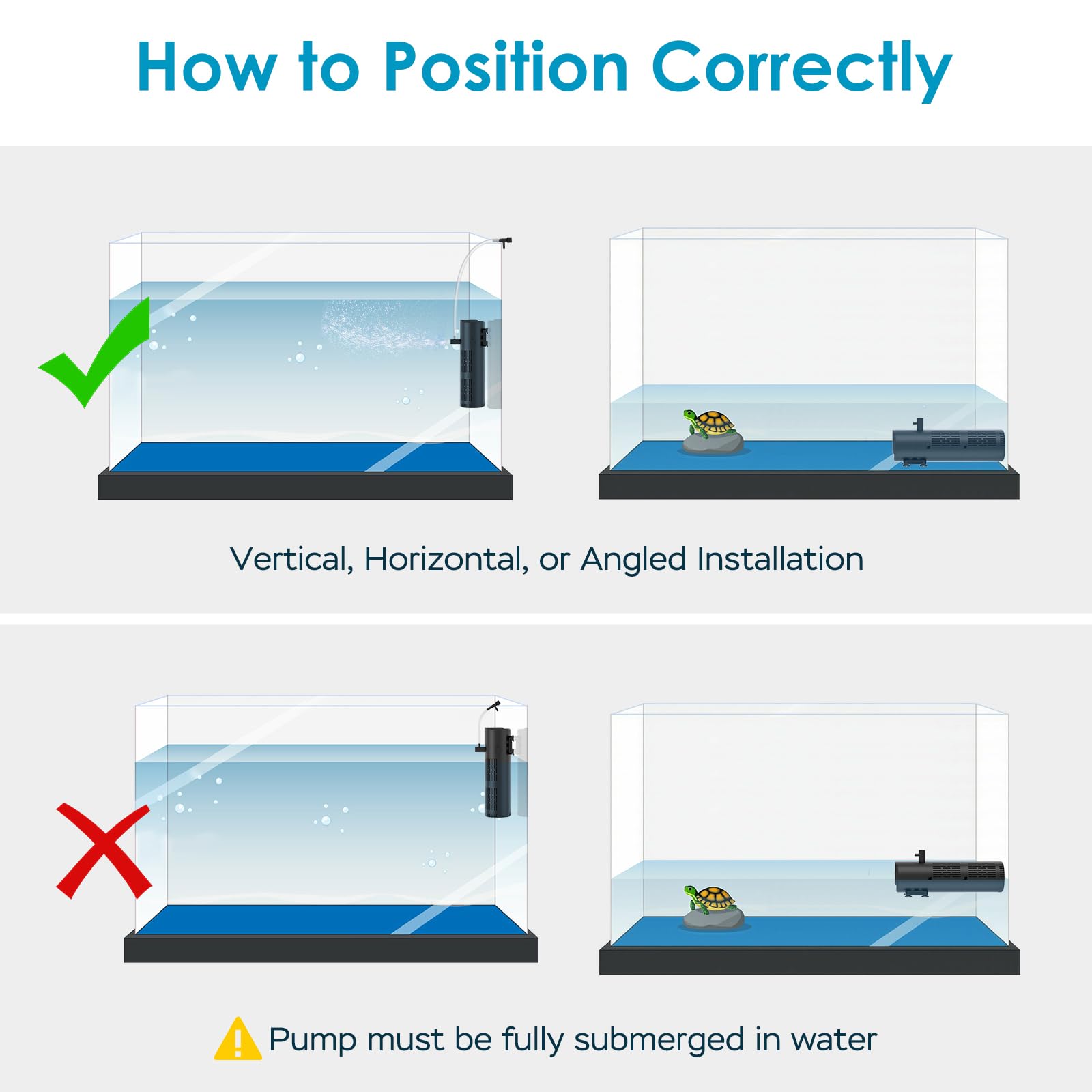 Devopet aquarium filter installs vertically or horizontally for flexible setups