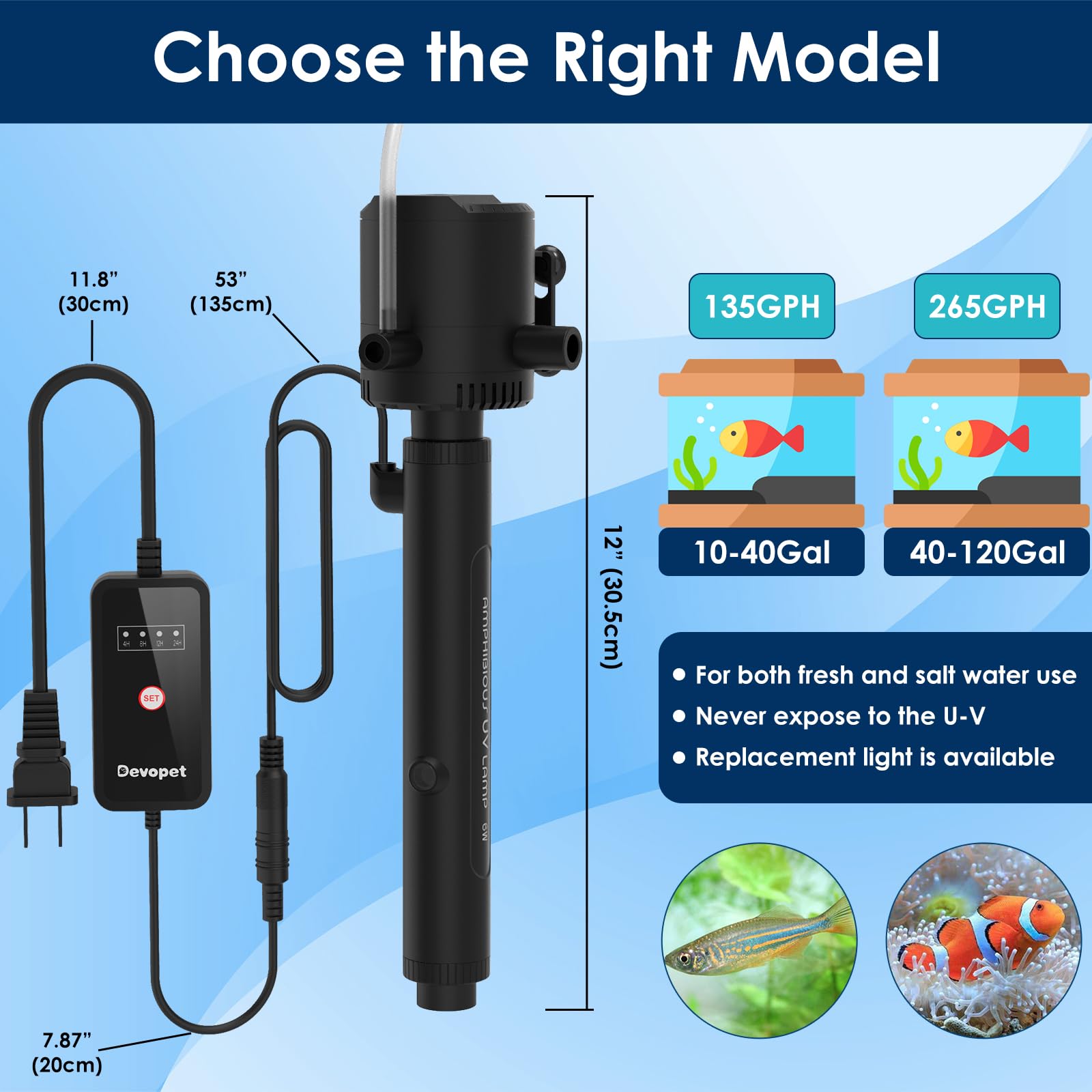 Devopet U-V filter IPX8 waterproof protection in tank setup