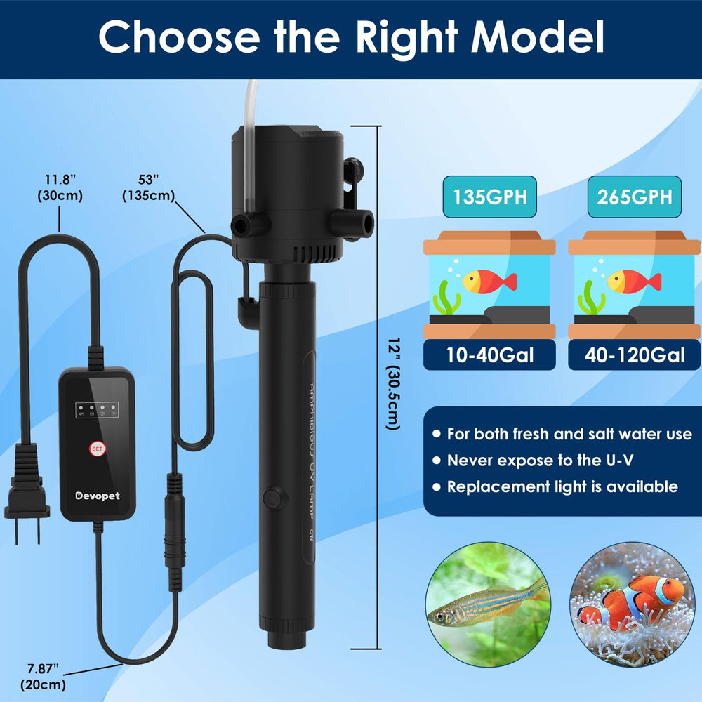 Devopet U-V filter IPX8 waterproof protection in tank setup