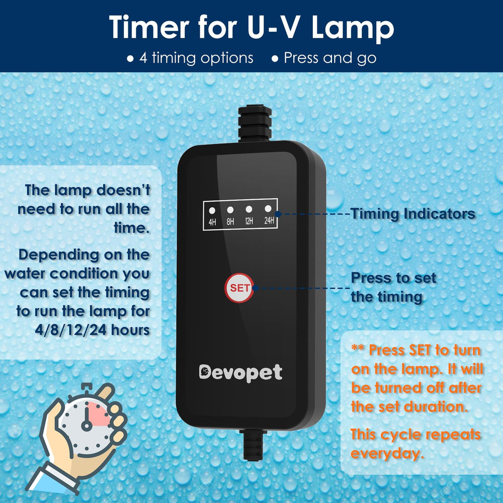Devopet U-V filter submersible design for safe underwater use