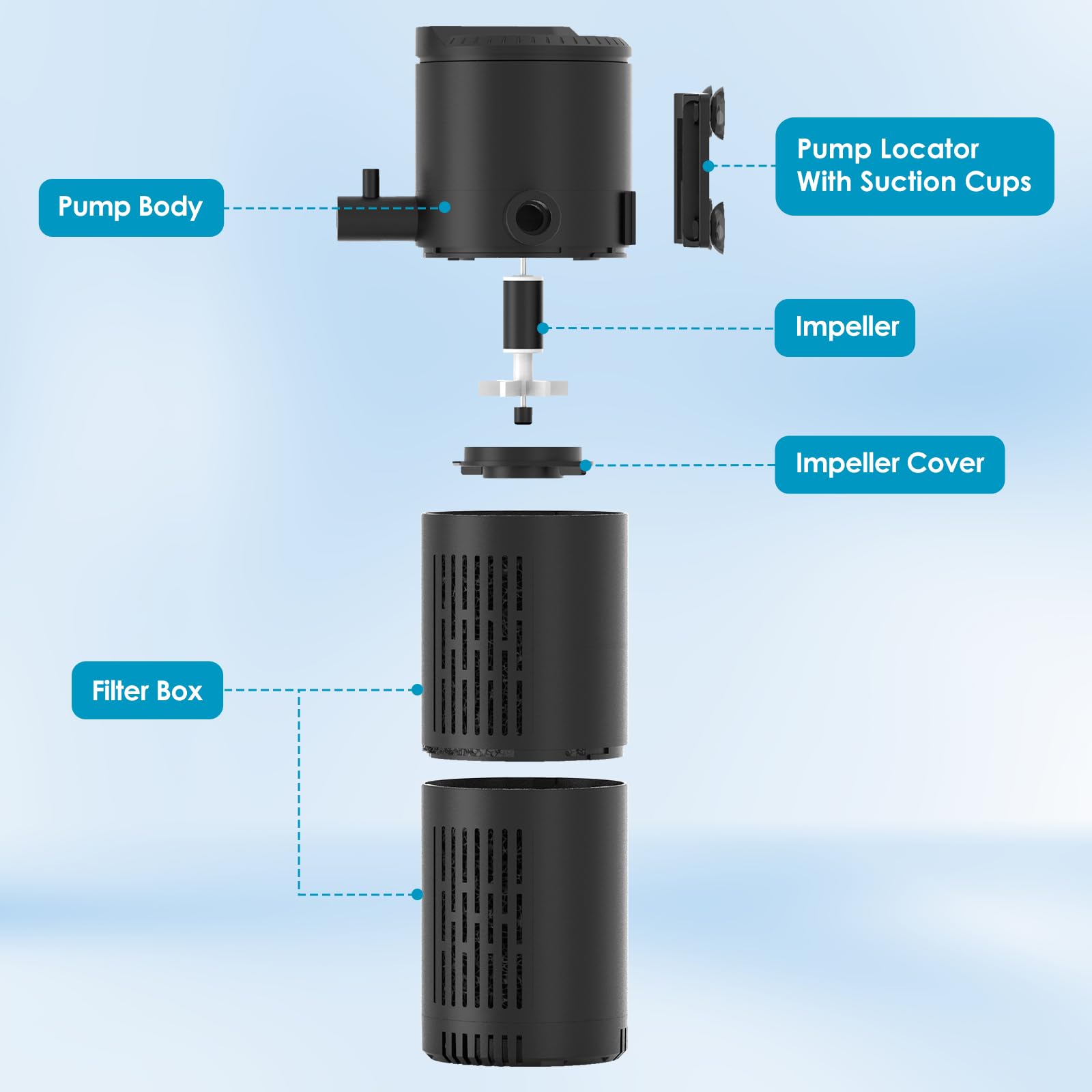 Devopet 12W filter handles up to 210GPH for mid-sized tanks