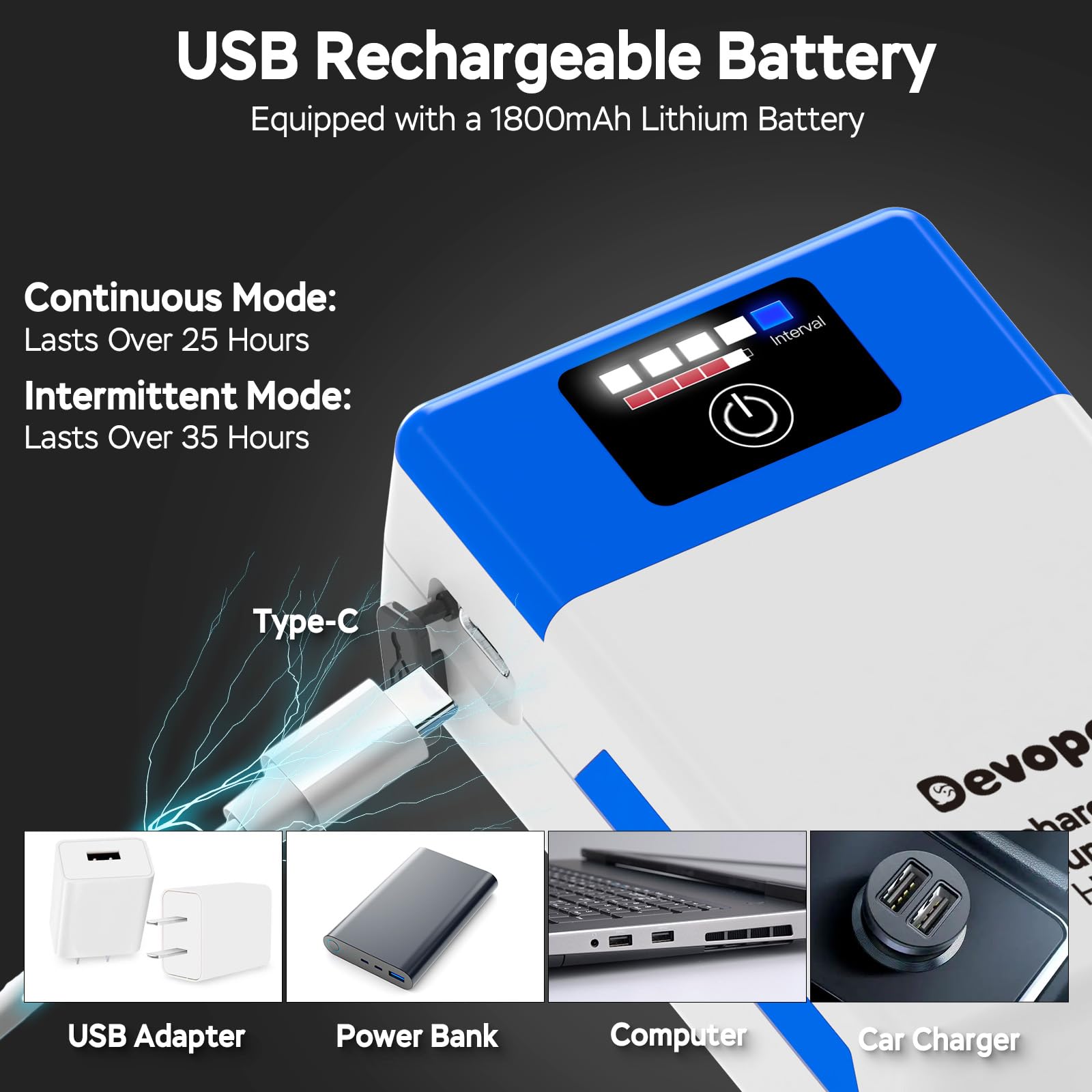 Devopet USB rechargeable oxygen pump with Type-C charging for quick field use.