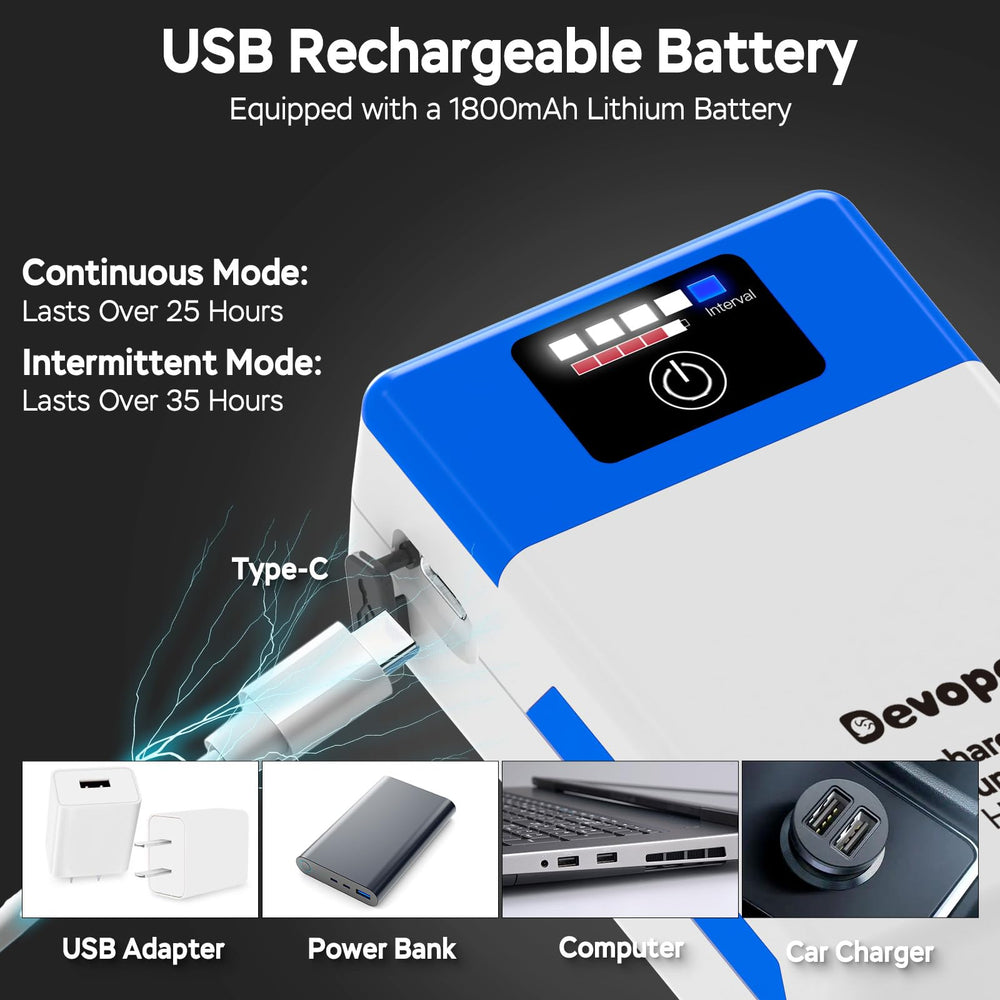 Devopet USB rechargeable oxygen pump with Type-C charging for quick field use.