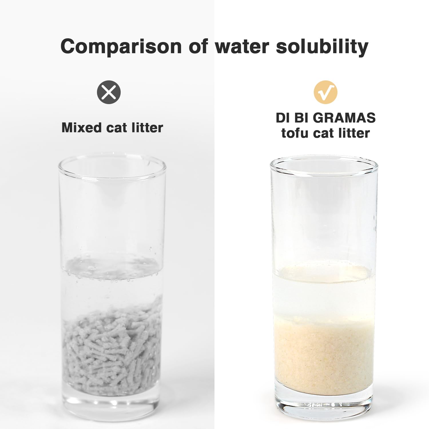 DI BI GRAMAS pure natural tofu litter, plant-based and low-dust