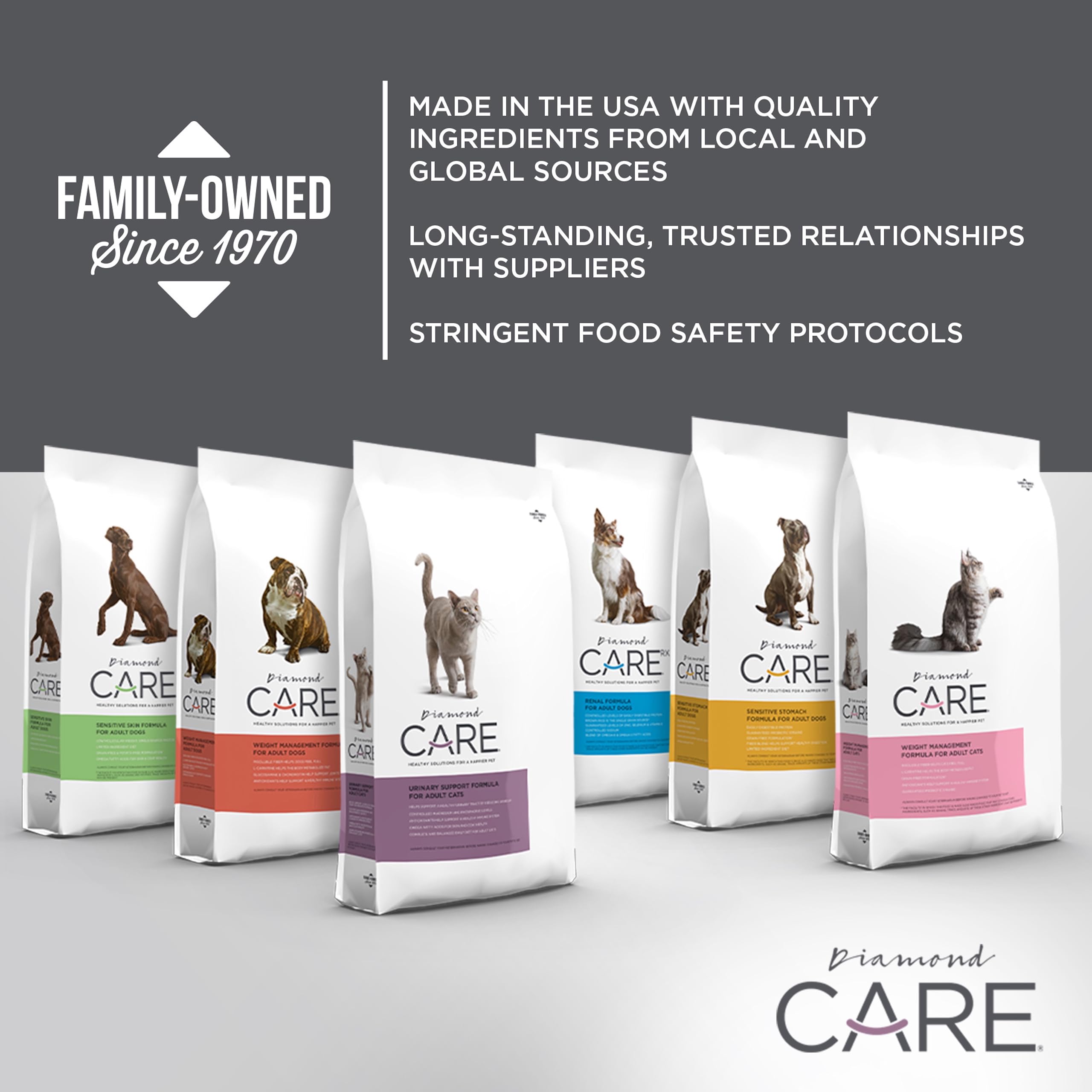 Diamond CARE pea-based formulation graphic noting quality carbohydrates and palatability