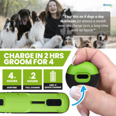 Diamondg 4-hour runtime ensures longer sessions between charges