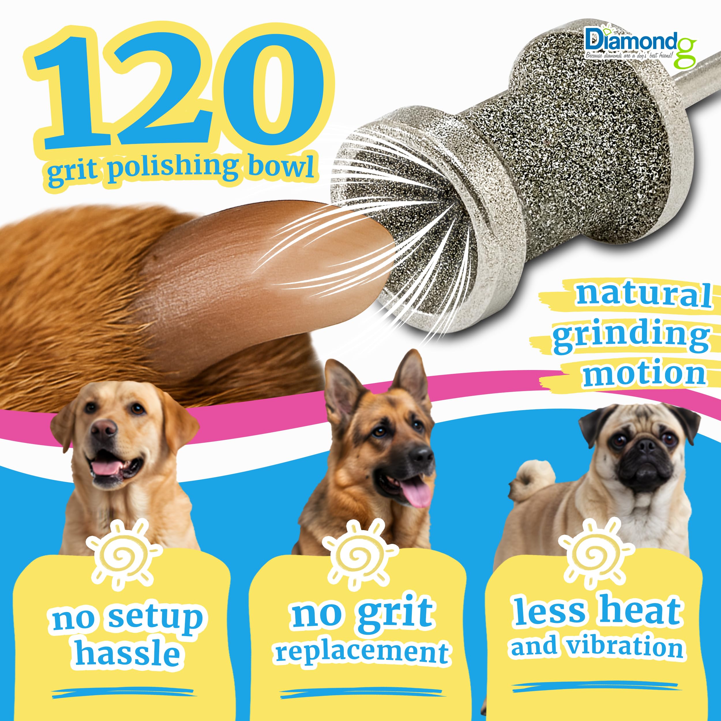 Diamondg bonded diamond grit on solid steel for durability