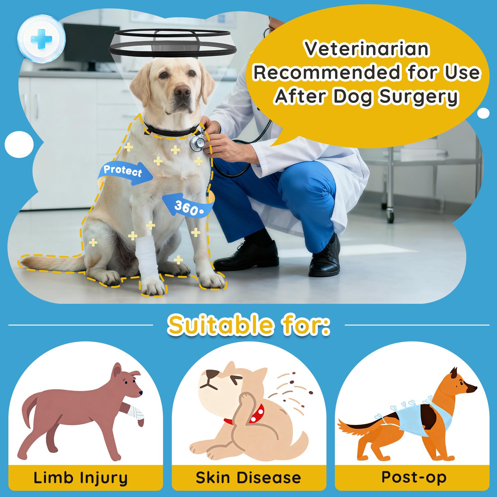 Didopet recovery cone usage guide illustration helps proper fitting