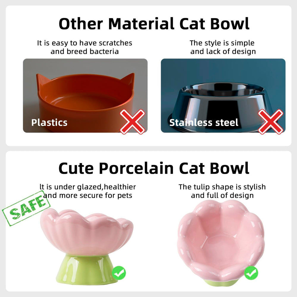 DIF DECO microwave and dishwasher-safe cat bowl for easy cleanup