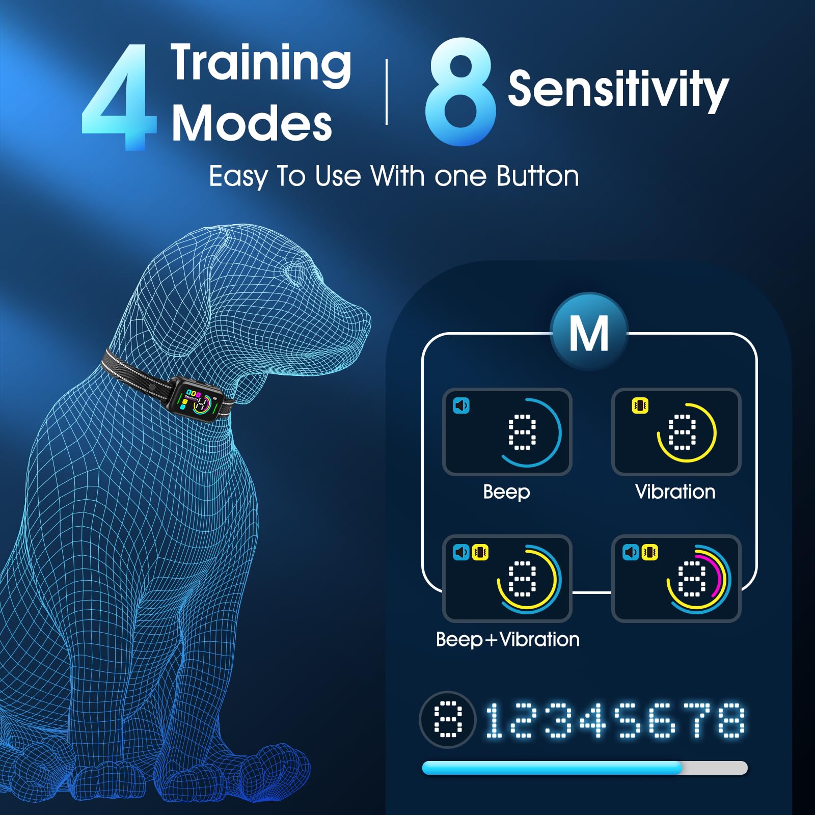 Dinjoo offers four humane modes for gentle, progressive training.