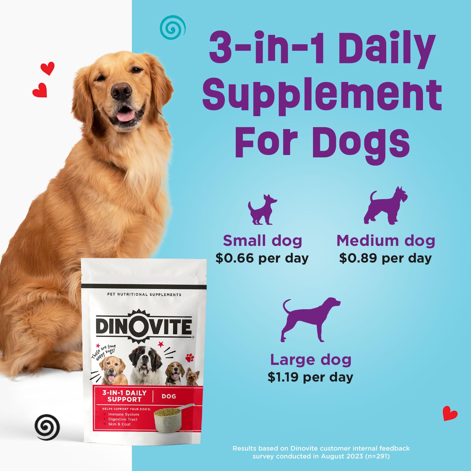 Dinovite 3 in 1 packaging showcases immune-friendly ingredients for daily care.