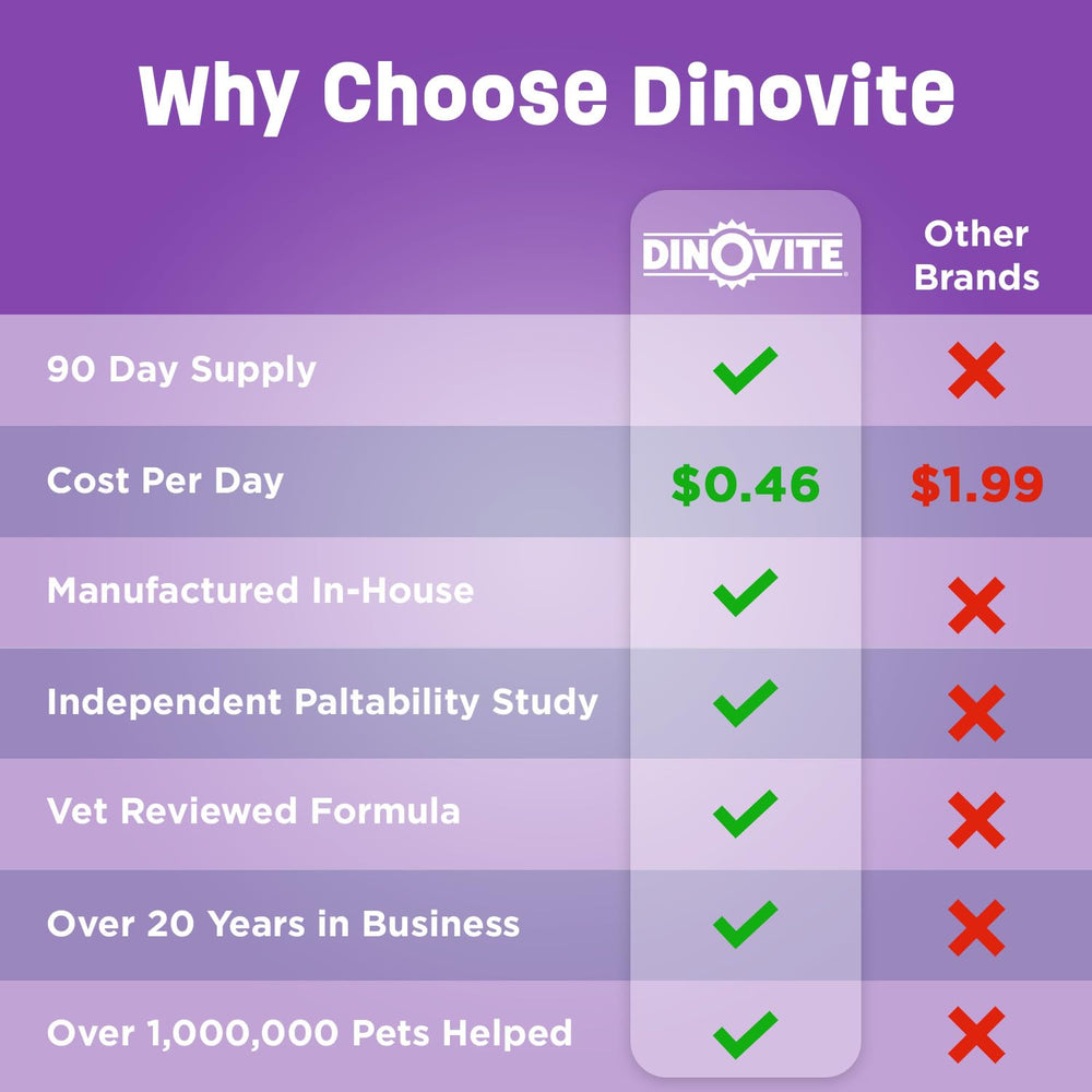 Cat enjoying a meal fortified with Dinovite's immune-support formula.