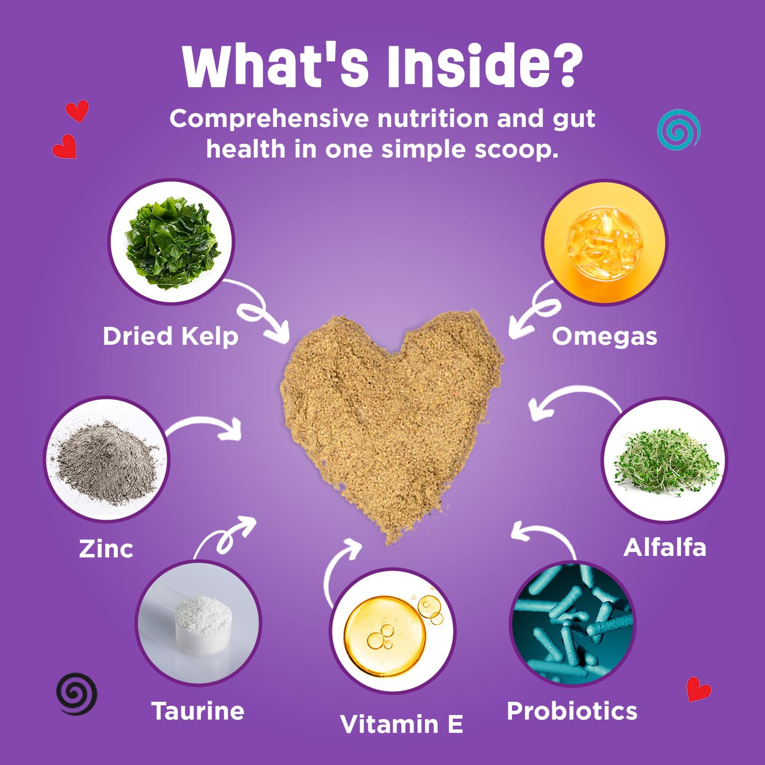 Dinovite label highlights vitamins, prebiotics, probiotics for gut health.