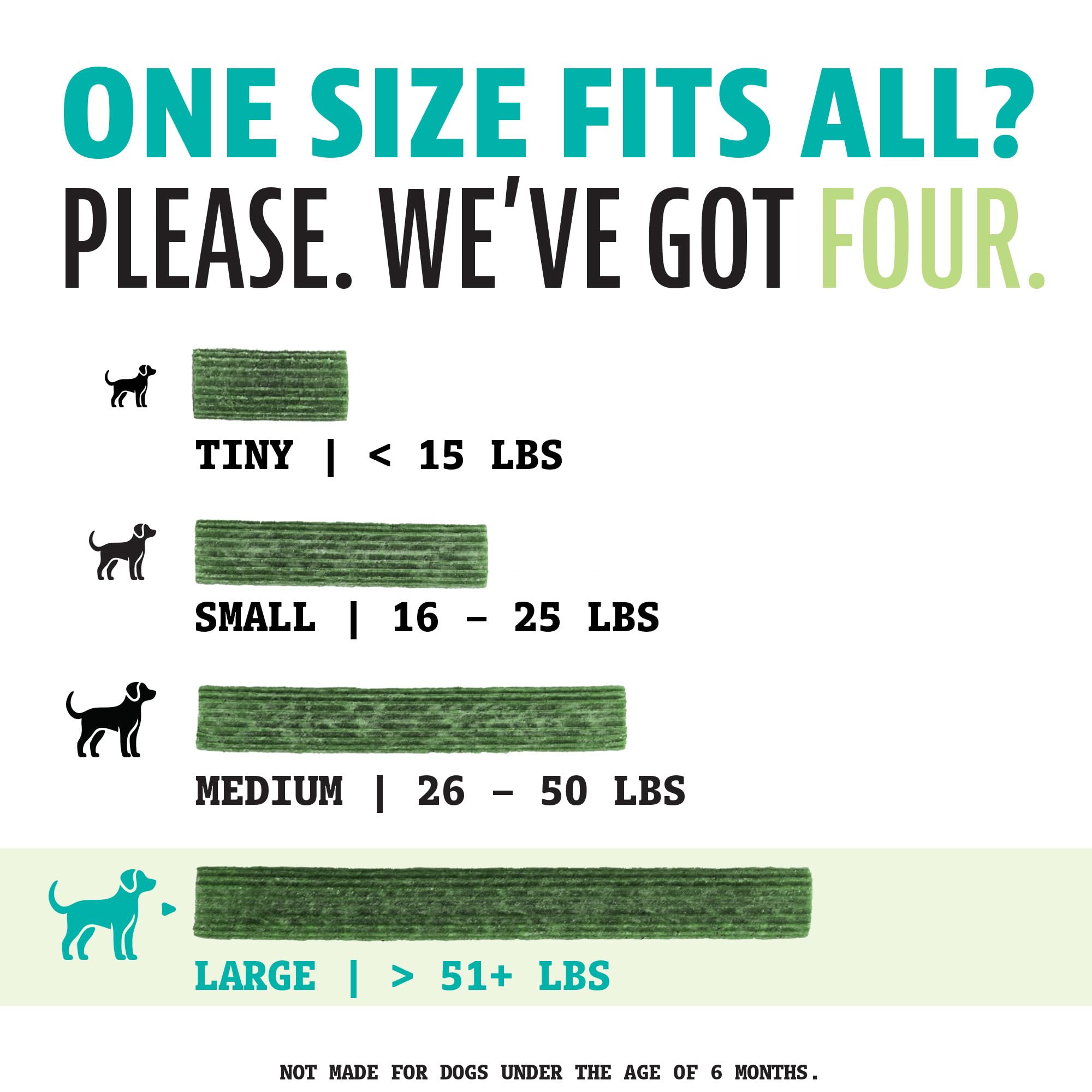 Dinovite Dental Chews deliver seven-day breath freshness in dogs