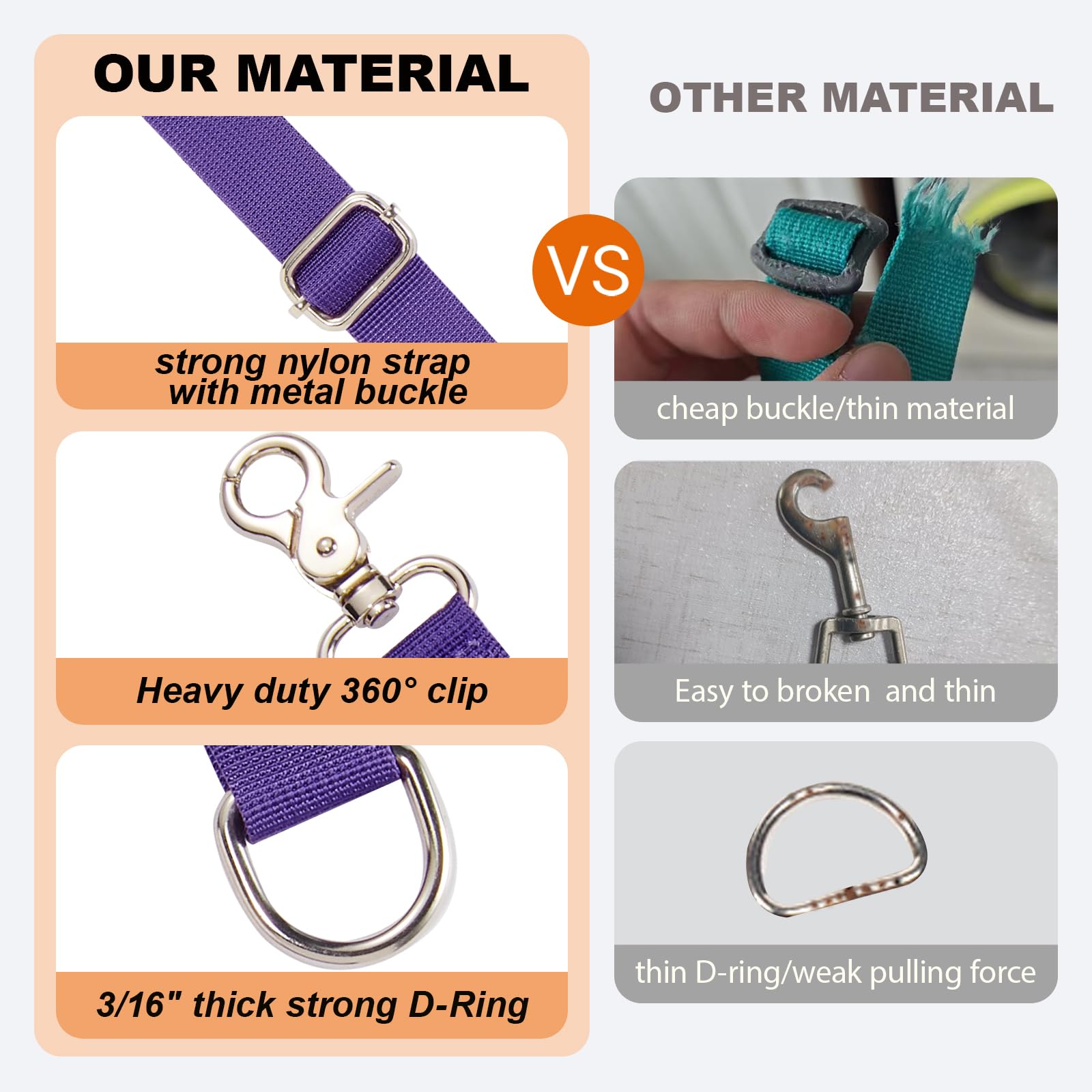 DISCPETSEC heavy-duty nylon hardware supports durable grooming restraint