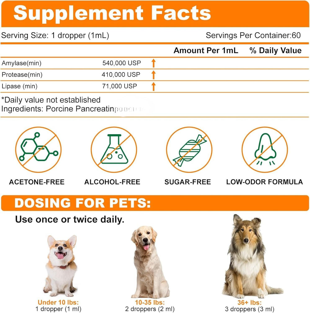 diytoolsman Pancreatic Enzymes for Dogs mixed into food supports nutrient absorption