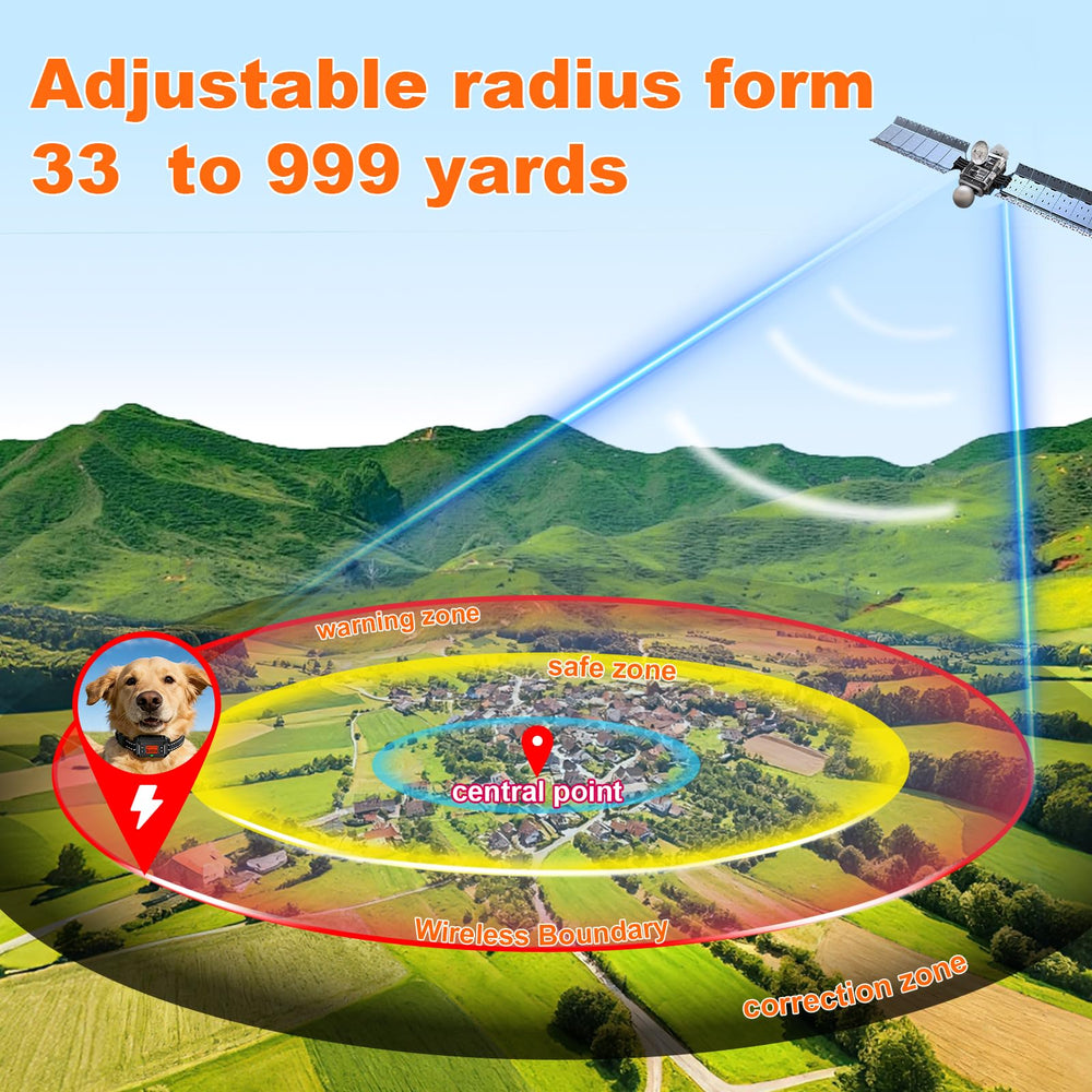 DJNFGQ GPS boundary map illustrating customizable radius for safety