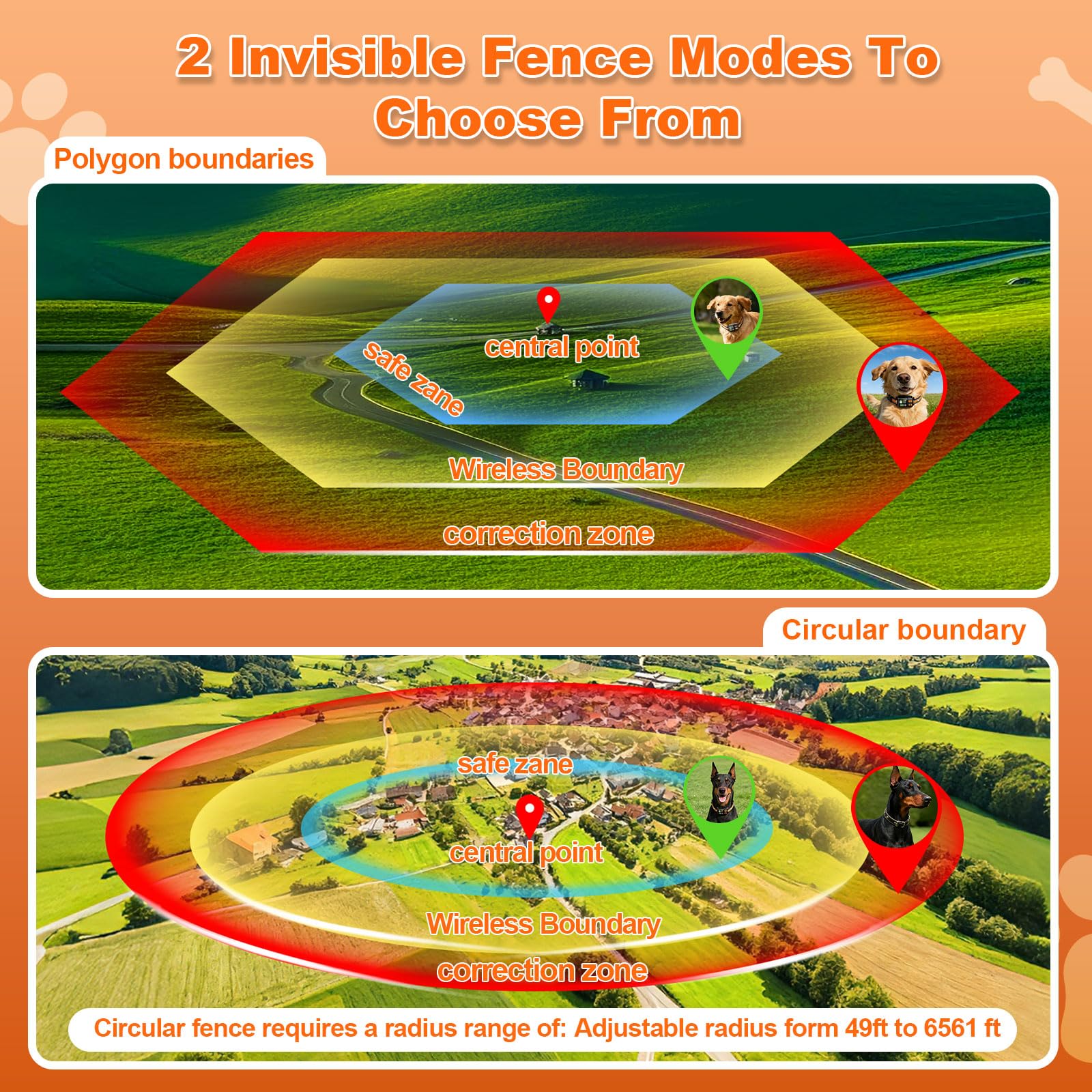 DJNFGQ GPS collar free-form fence mode enables precise polygon boundaries.